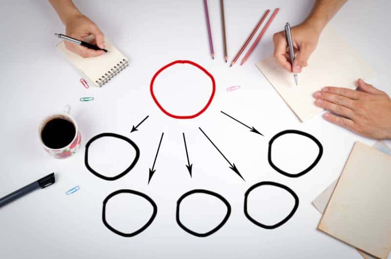 5 ideas to boost your accounting business through diversification