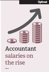 federal-election-GettyImages-72867997 Accountant salaries on the rise
