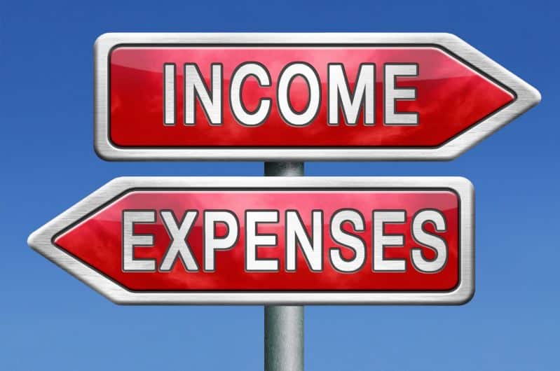 SME owners blurring line between personal and business finances