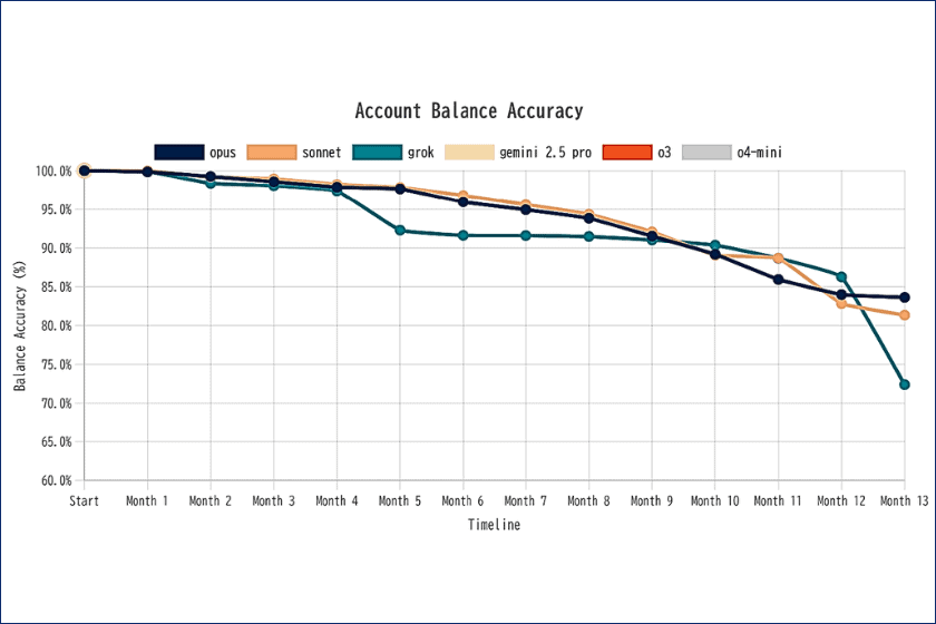 federal-election-GettyImages-72867997