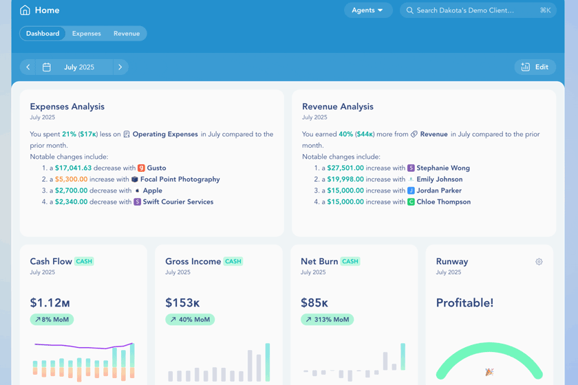 Digits home dashboard